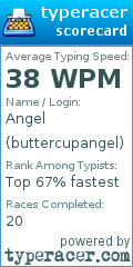 Scorecard for user buttercupangel