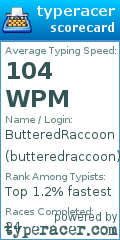 Scorecard for user butteredraccoon