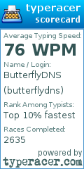 Scorecard for user butterflydns