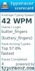 Scorecard for user buttery_fingers