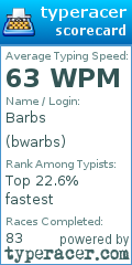 Scorecard for user bwarbs