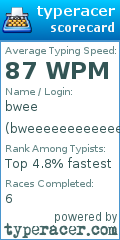 Scorecard for user bweeeeeeeeeeeeeeeeeeeeeee