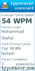 Scorecard for user bwfiq