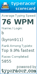 Scorecard for user byron911