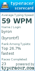 Scorecard for user byrontrf