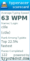 Scorecard for user c0le
