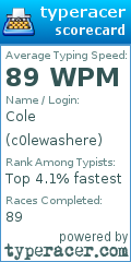 Scorecard for user c0lewashere