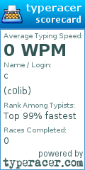 Scorecard for user c0lib