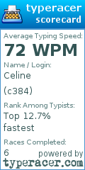 Scorecard for user c384