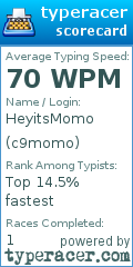Scorecard for user c9momo