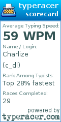 Scorecard for user c_dl