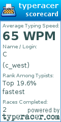 Scorecard for user c_west