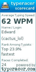 Scorecard for user cactus_lol