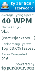 Scorecard for user cactusjackson01
