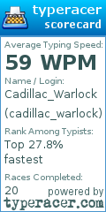 Scorecard for user cadillac_warlock