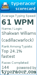 Scorecard for user cadillacwarlock