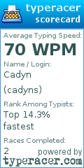 Scorecard for user cadyns