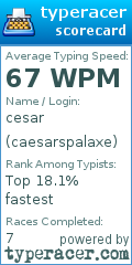 Scorecard for user caesarspalaxe