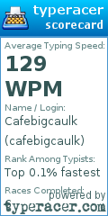 Scorecard for user cafebigcaulk