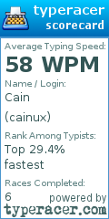 Scorecard for user cainux