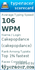 Scorecard for user cakepopdance