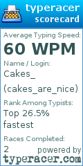 Scorecard for user cakes_are_nice