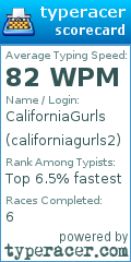 Scorecard for user californiagurls2