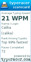 Scorecard for user calika