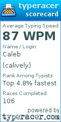 Scorecard for user calively