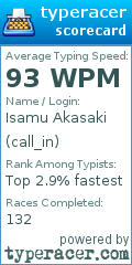 Scorecard for user call_in