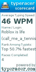 Scorecard for user call_me_a_tennis_ba11