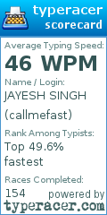 Scorecard for user callmefast