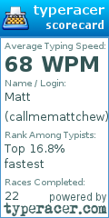 Scorecard for user callmemattchew