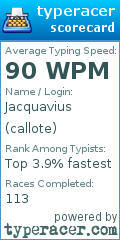 Scorecard for user callote