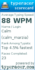 Scorecard for user calm_marzia