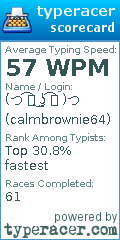 Scorecard for user calmbrownie64