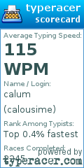 Scorecard for user calousime