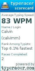 Scorecard for user calvimm