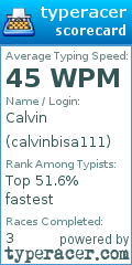 Scorecard for user calvinbisa111