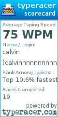 Scorecard for user calvinnnnnnnnnn