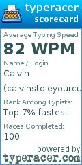 Scorecard for user calvinstoleyourcupcakes