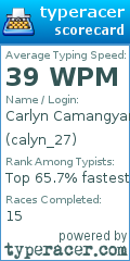 Scorecard for user calyn_27