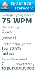 Scorecard for user calyns