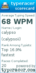 Scorecard for user calypsoii