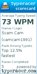 Scorecard for user camcam1991