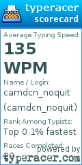 Scorecard for user camdcn_noquit