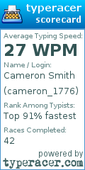 Scorecard for user cameron_1776