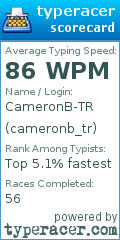 Scorecard for user cameronb_tr