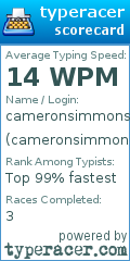 Scorecard for user cameronsimmons