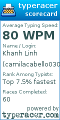 Scorecard for user camilacabello0303